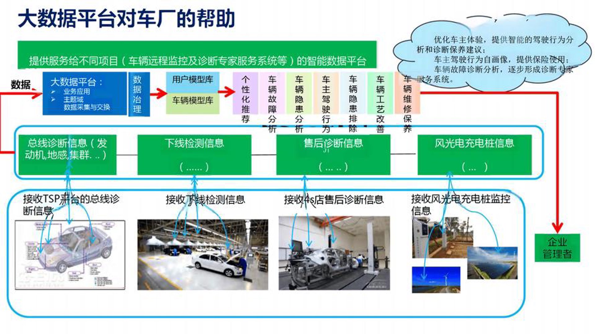 车域智选汽车网